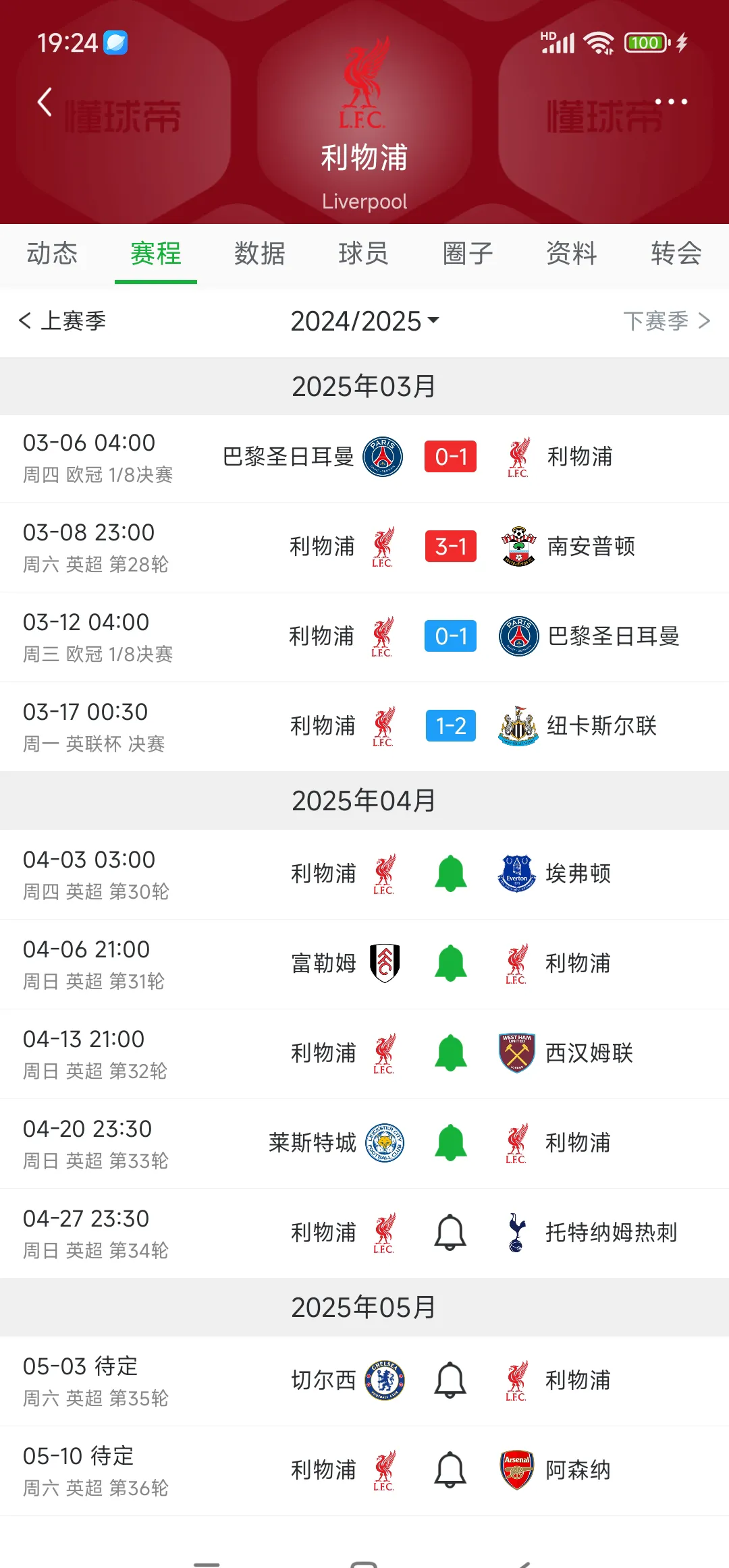 世界杯重磅对决：利物浦迎战法国队，技术统计的简单介绍