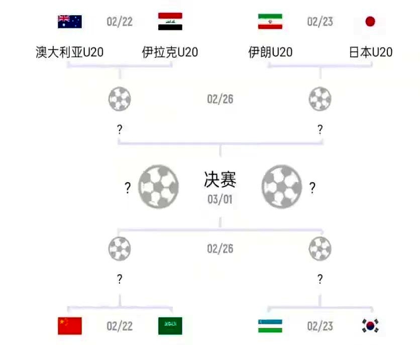 日本队击败韩国队晋级下一轮