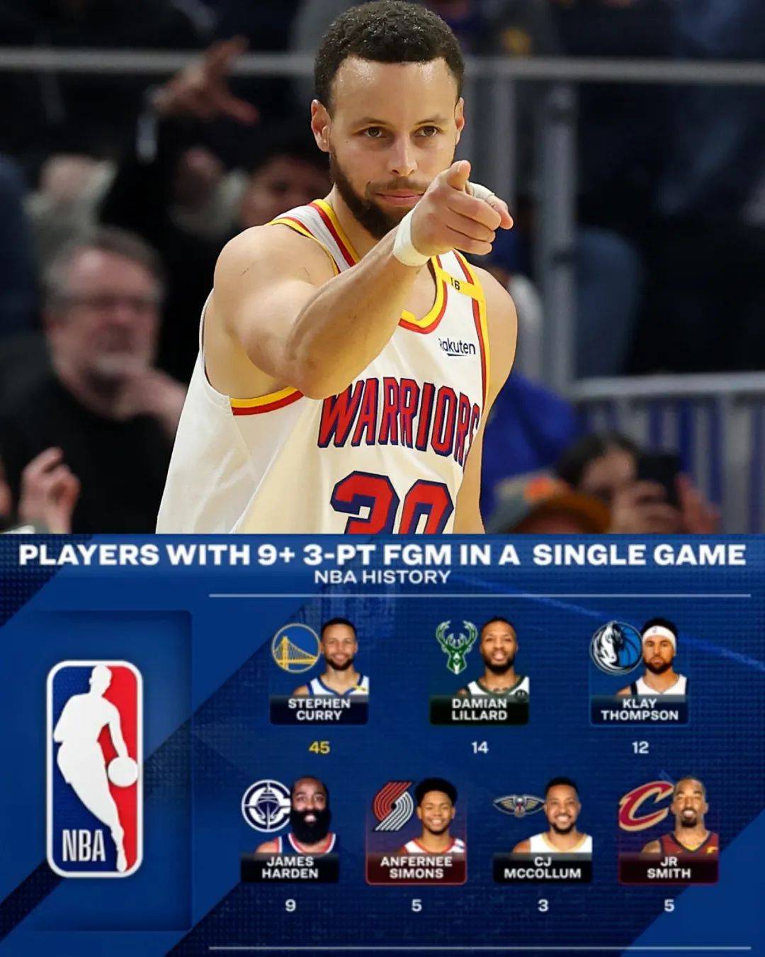 关于勇士战胜老鹰,库里38分独撑战局的信息 关于勇士战胜老鹰,库里38分独撑战局的信息