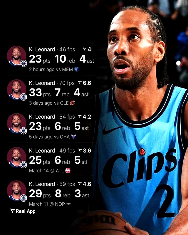 快船逆转灰熊，总比分2-1领先！的简单介绍