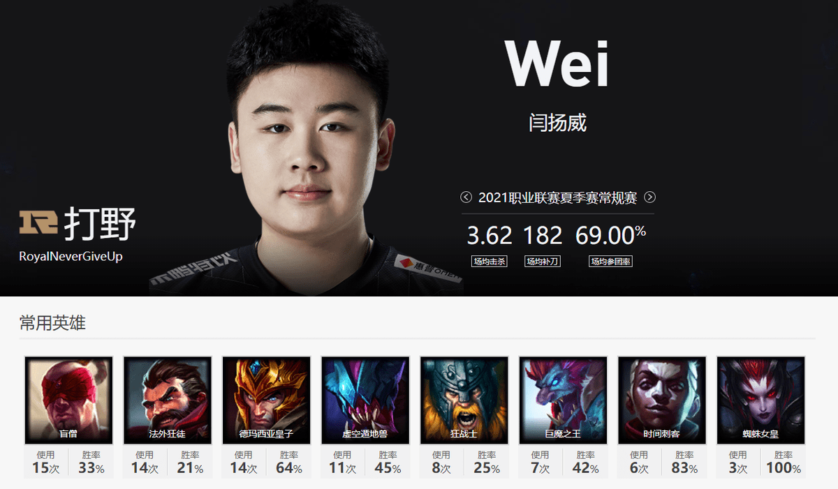 LPL战术调整奏效，成功扭转局势的简单介绍